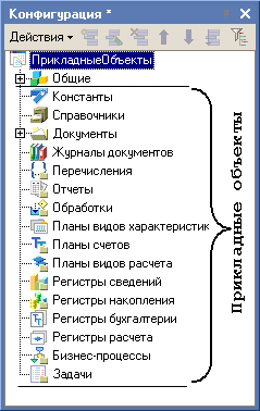 http://www.intuit.ru/EDI/15_11_15_1/1447539673-15986/tutorial/177/objects/1/files/1_9.png