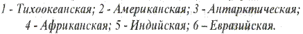 Что относится к основным тектоническим структурам