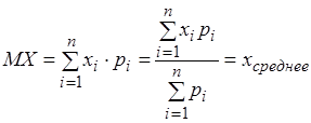 Что называют математическим ожиданием дискретной случайной величины