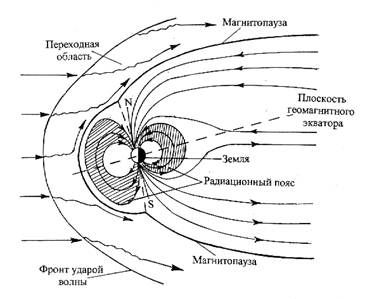 в чем суть его учения о биосфере. Смотреть фото в чем суть его учения о биосфере. Смотреть картинку в чем суть его учения о биосфере. Картинка про в чем суть его учения о биосфере. Фото в чем суть его учения о биосфере