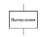 укажите какие понятия могут использоваться при структурном подходе к программированию. image001. укажите какие понятия могут использоваться при структурном подходе к программированию фото. укажите какие понятия могут использоваться при структурном подходе к программированию-image001. картинка укажите какие понятия могут использоваться при структурном подходе к программированию. картинка image001