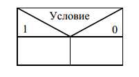 укажите какие понятия могут использоваться при структурном подходе к программированию. image015. укажите какие понятия могут использоваться при структурном подходе к программированию фото. укажите какие понятия могут использоваться при структурном подходе к программированию-image015. картинка укажите какие понятия могут использоваться при структурном подходе к программированию. картинка image015