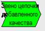 Для чего используется диаграмма верхнего уровня vad сдо. Смотреть фото Для чего используется диаграмма верхнего уровня vad сдо. Смотреть картинку Для чего используется диаграмма верхнего уровня vad сдо. Картинка про Для чего используется диаграмма верхнего уровня vad сдо. Фото Для чего используется диаграмма верхнего уровня vad сдо