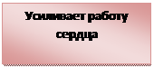 Подпись: Усиливает работу сердца