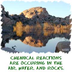 : Chemistry in the environment
