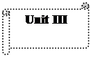  : Unit III