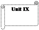  : Unit IX