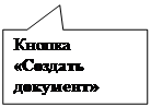 Прямоугольная выноска: Кнопка «Создать документ»