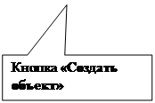 Прямоугольная выноска: Кнопка «Создать объект»
