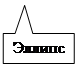 Прямоугольная выноска: Эллипс