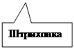 Прямоугольная выноска: Штриховка