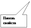 Прямоугольная выноска: Панель свойств