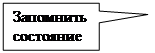 Прямоугольная выноска: Запомнить состояние