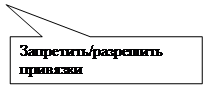Прямоугольная выноска: Запретить/разрешить привязки