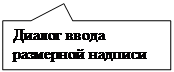 Прямоугольная выноска: Диалог ввода размерной надписи