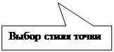 Прямоугольная выноска: Выбор стиля точки