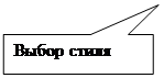 Прямоугольная выноска: Выбор стиля линии