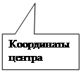 Прямоугольная выноска: Координаты центра