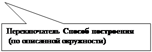 Прямоугольная выноска: Переключатель Способ построения
(по описанной окружности)