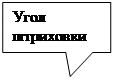 Прямоугольная выноска: Угол штриховки