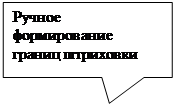 Прямоугольная выноска: Ручное формирование границ штриховки