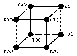 Описание: https://upload.wikimedia.org/wikipedia/commons/thumb/b/b4/Hamming_distance_3_bit_binary.svg/150px-Hamming_distance_3_bit_binary.svg.png