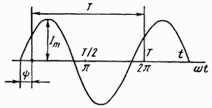 Описание: Описание: Описание: http://www.scask.ru/archive/arch.php?path=../htm/book_b_toe1/files.book&file=b_toe1_47.files/image10.gif