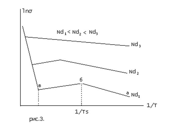 Описание: Описание: Описание: Описание: Описание: Описание: Описание: Описание: Описание: Описание: Описание: Описание: Описание: Описание: Описание: Nat 1