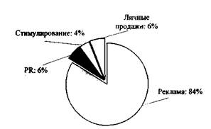 Описание: Описание: Описание: Описание: Описание: 43086_html_267d45df