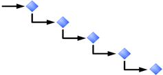 MSFP3101