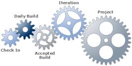 i_gears-1
