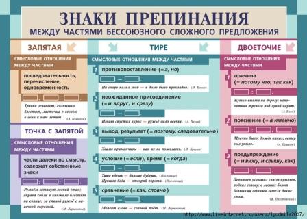 109098408_1tznakiprep.jpg