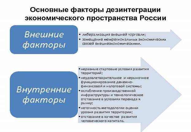 Описание: https://present5.com/presentation/31647246_57717239/image-3.jpg