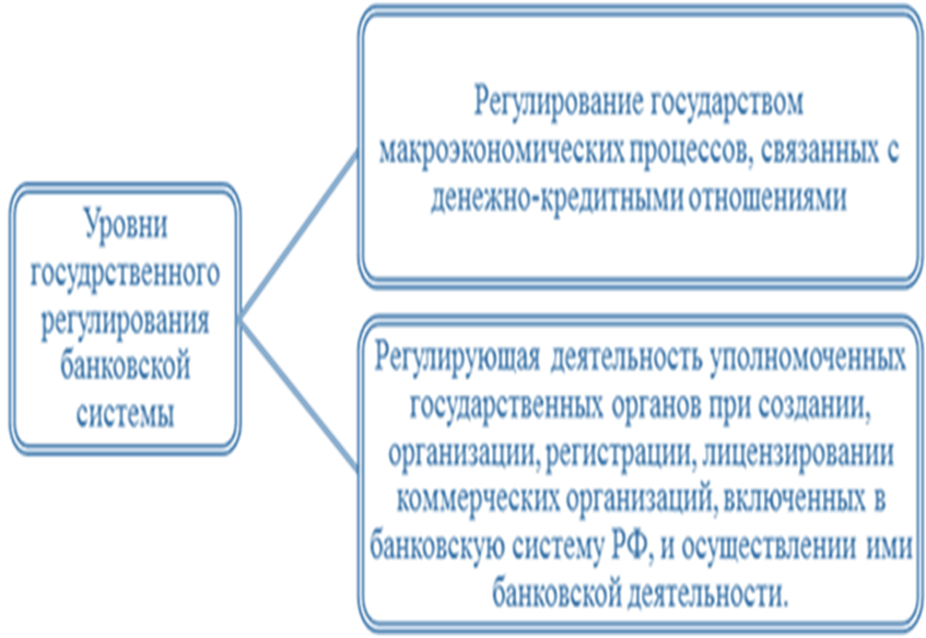 Описание: https://vuzlit.ru/imag_/4/10705/image002.png