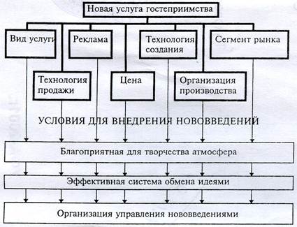 Описание: https://refdb.ru/images/610/1218421/m204c67cb.jpg