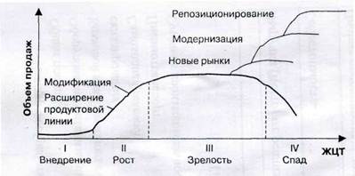 Описание: https://refdb.ru/images/610/1218421/m702638d3.jpg
