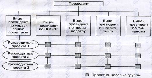 Описание: https://refdb.ru/images/610/1218421/580c0520.jpg