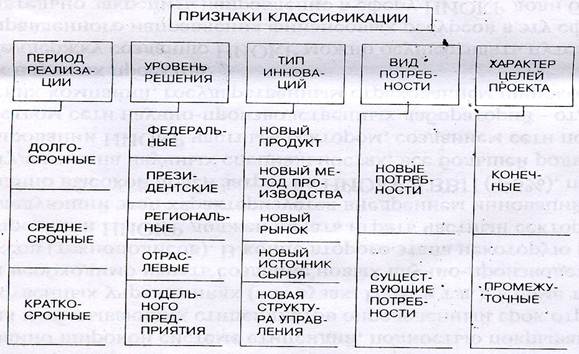 Описание: https://refdb.ru/images/610/1218421/m4b07426a.jpg