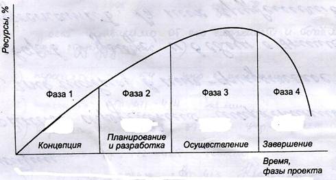 Описание: https://refdb.ru/images/610/1218421/7d8bc803.jpg