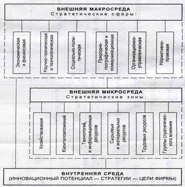 Описание: https://refdb.ru/images/610/1218421/m4080f555.jpg