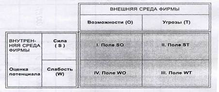 Описание: https://refdb.ru/images/610/1218421/72b4d952.jpg