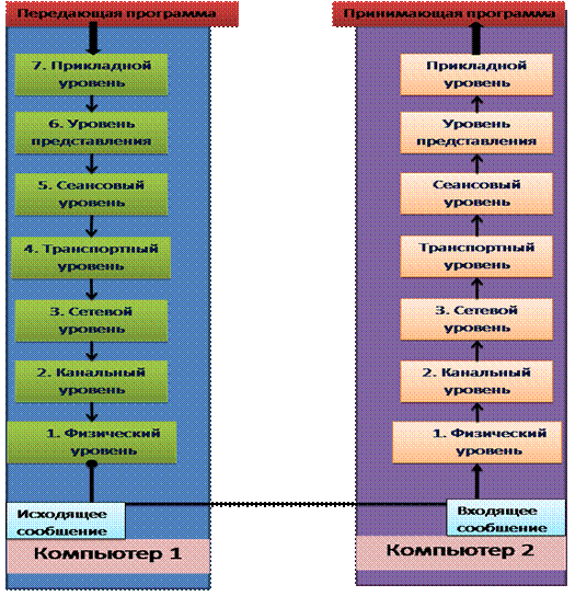 http://www.informlic.ru/sites/default/files/image002_2.png