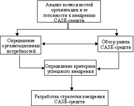 Описание: Описание: image389