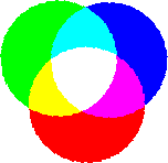 Описание: Описание: Описание: Описание: RGB