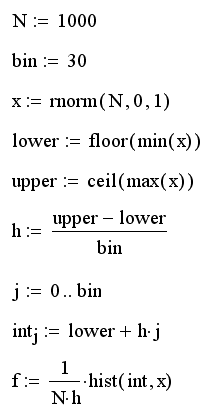 Описание: Иллюстрированный самоучитель по MathCAD 11 › Математическая статистика › Статистические характеристики. Построение гистограмм.