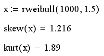 Описание: Иллюстрированный самоучитель по MathCAD 11 › Математическая статистика › Коэффициенты асимметрии и эксцесса. Другие статистические характеристики.