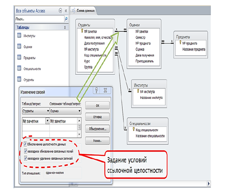 Описание: C:\Users\Hava\Desktop\рисунок аксес.PNG