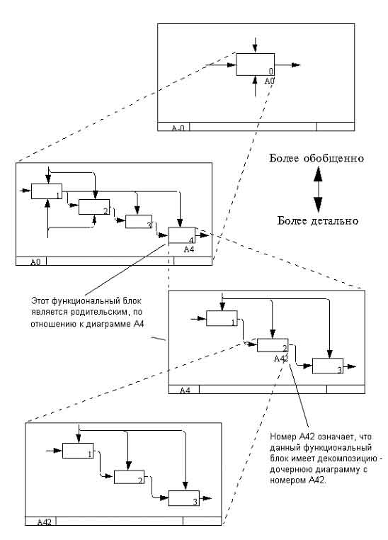 Описание: http://daxnow.narod.ru/olderfiles/1/Beuddfsfghsfhsthyw3i1.jpg