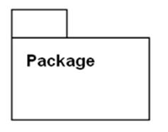 Описание: http://unesco.kemsu.ru/study_work/method/po/UMK/lab_pract/lab04.27.gif