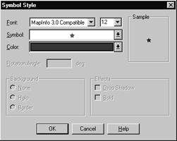 Выбор стиля символа